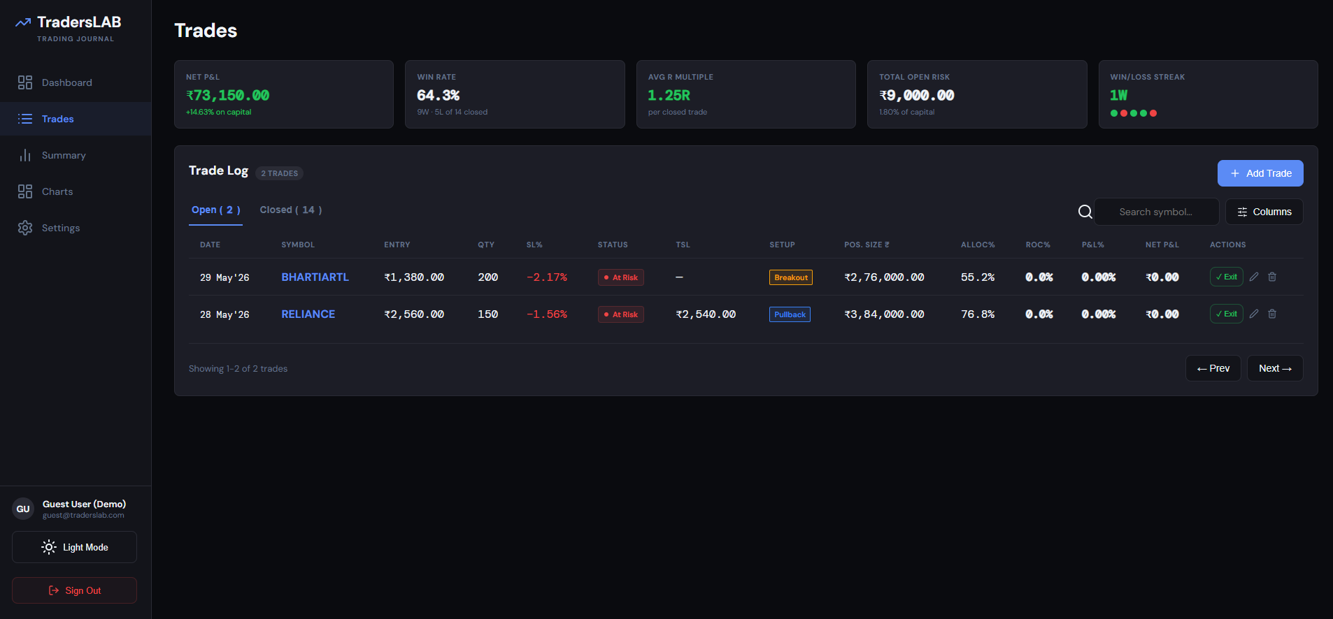 Primary Dashboard Interface
